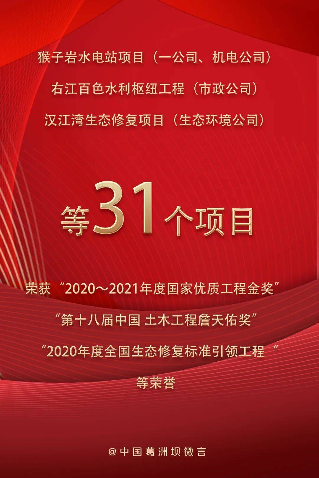 各类荣誉166项 收获满满的2021