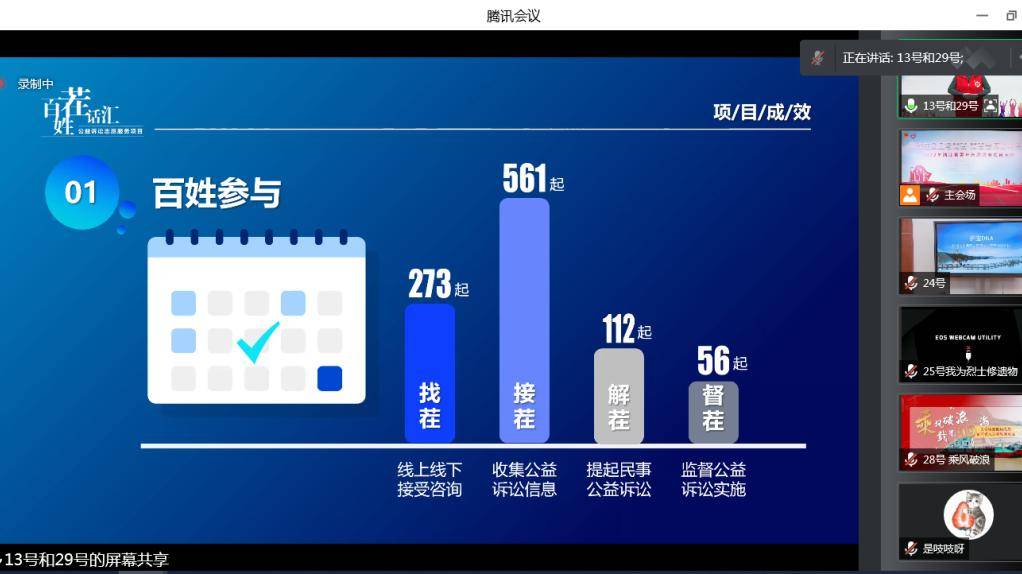 再创佳绩！宁波喜获2022年浙江省青年志愿服务大赛4金1银4铜！(图8)