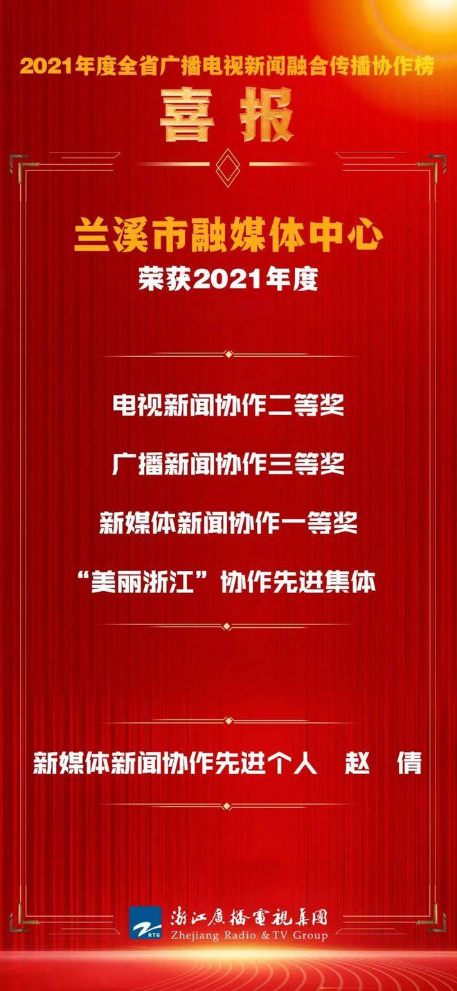 拿奖，我们是认真的！兰溪喜抱多项省级荣誉(图1)