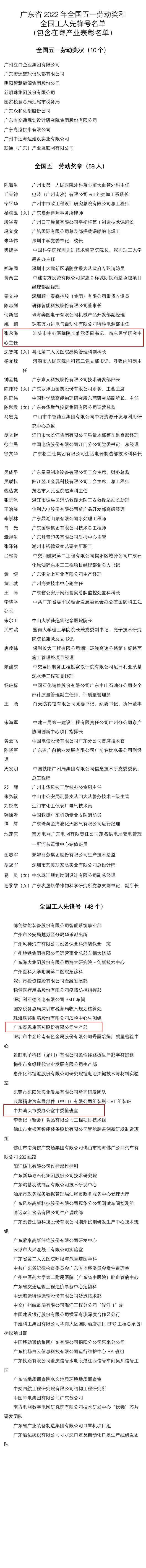 汕头1人2集体获全国五一劳动奖章、工人先锋号荣誉(图1)