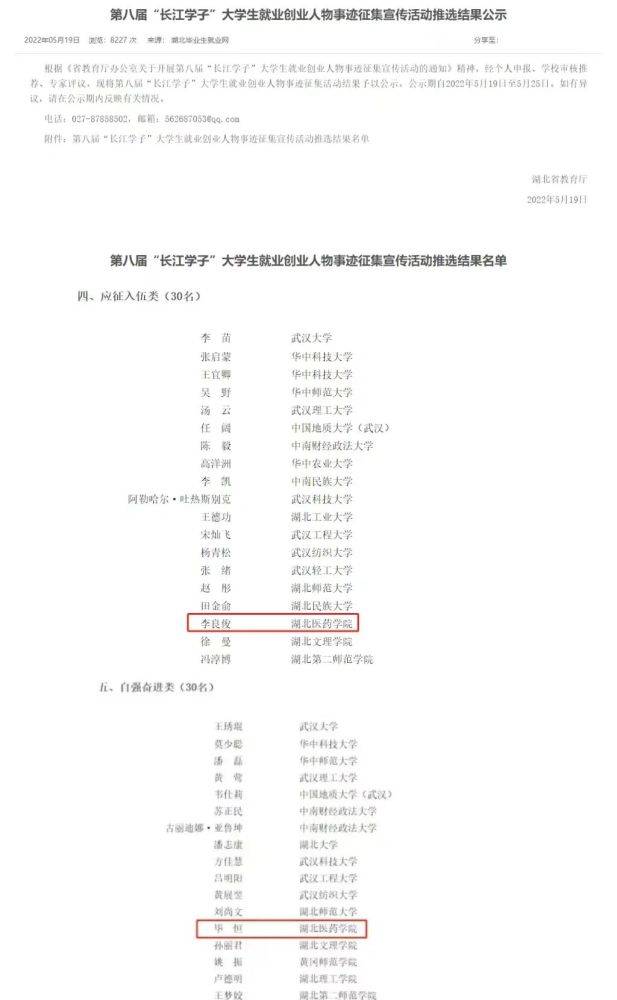 榜样！2名湖医药人荣获“长江学子”称号(图1)