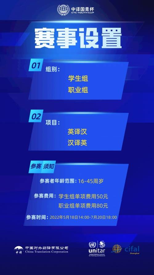 2022年第三届“中译国青杯”国际组织文件翻译大赛正式启动报名(图5)