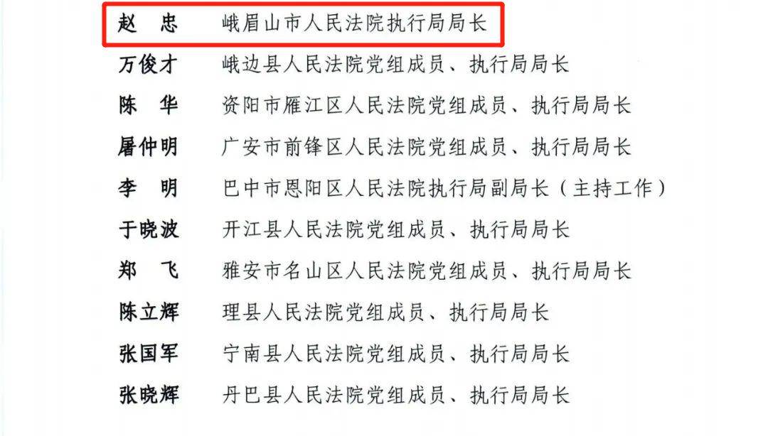 峨眉山市人民**执行局局长赵忠荣获首届“全省**优秀执行局局长”称号！(图2)