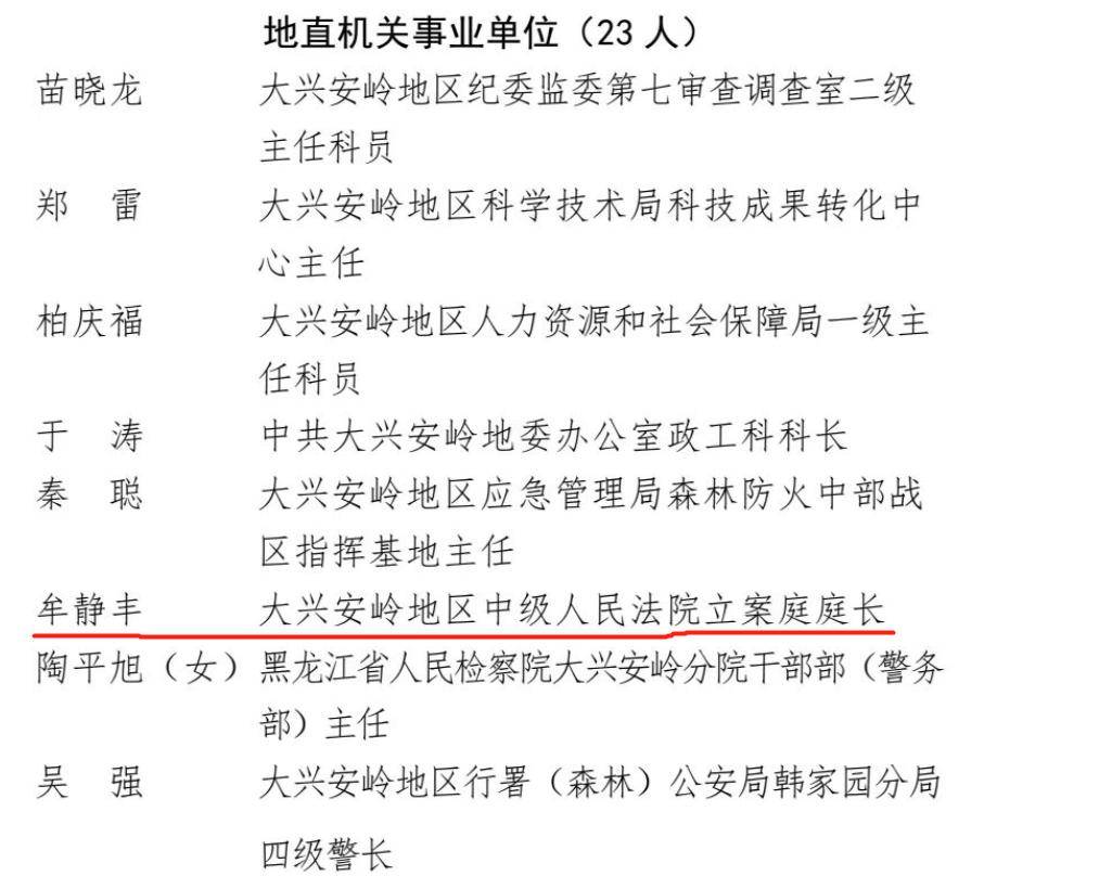 喜报！大兴安岭地区中级人民**牟静丰法官获“大兴安岭劳动模范”荣誉称号(图2)