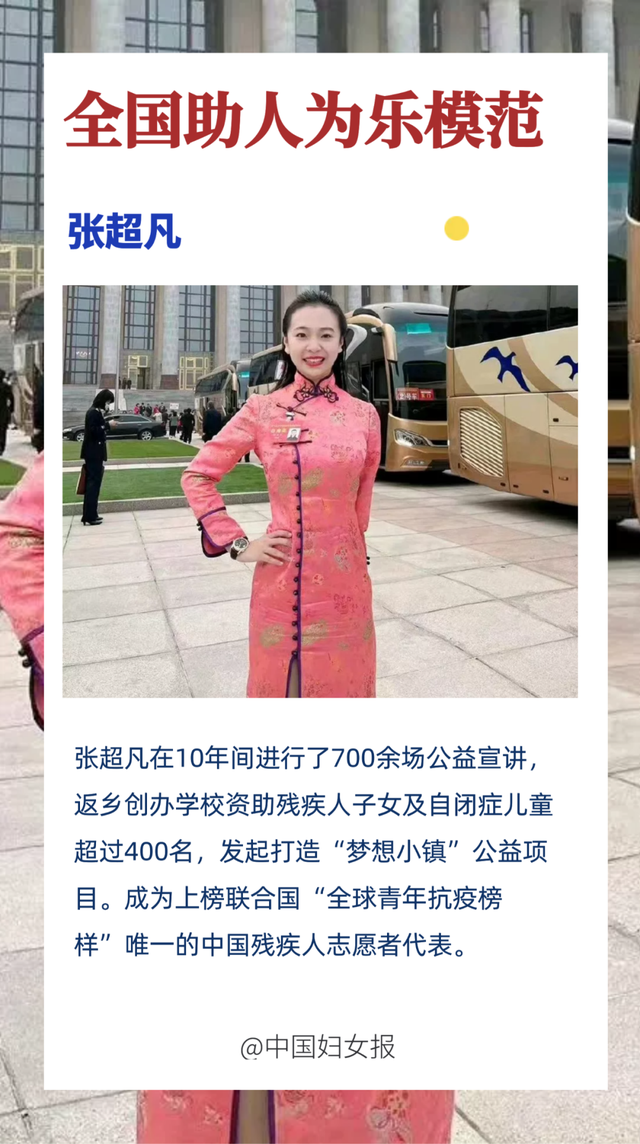 榜样！20名女性荣获全国道德模范荣誉称号(图6)